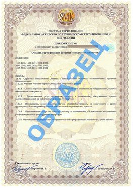 Приложение 1 Аэропорт "Домодедово" Сертификат ГОСТ РВ 0015-002